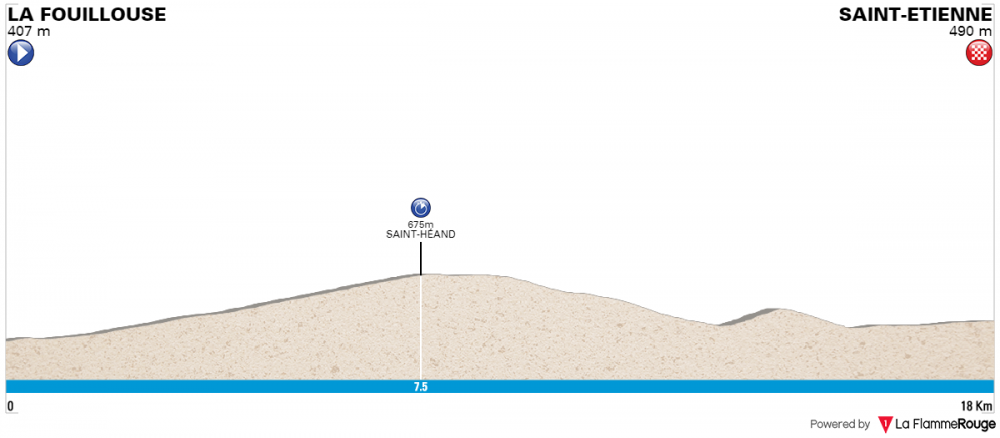 paris-nice-2018-tappa-4.png