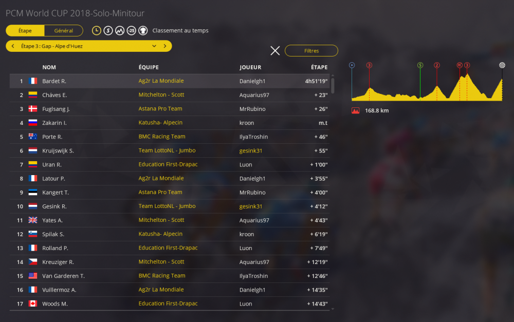 5acfc3e42815f_stage3.thumb.png.a77e34991732672af172869fcd0f1085.png