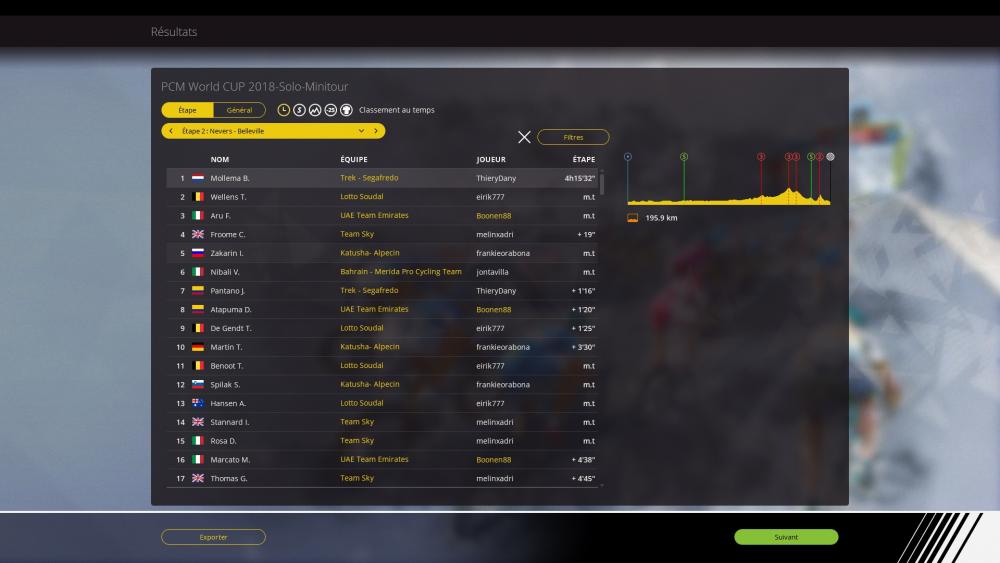 Tour etape2.jpg