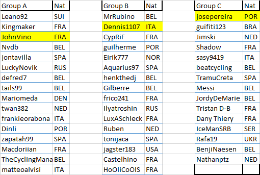 Groups.png