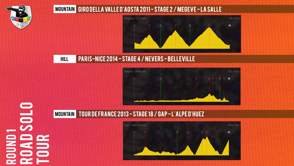 Round1-Tour.png