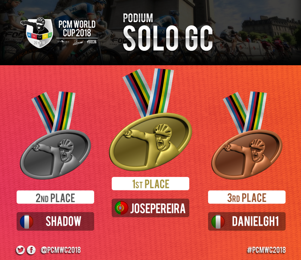 Solo_GC.png