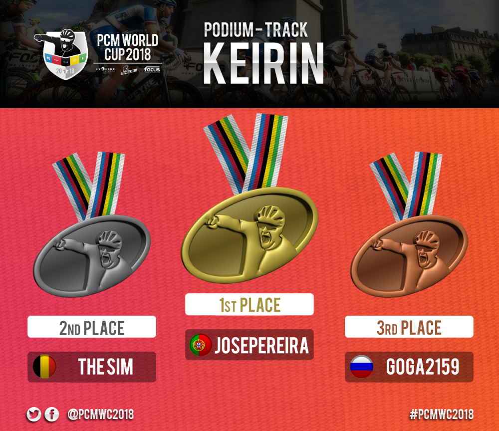 Solo_Keirin.png