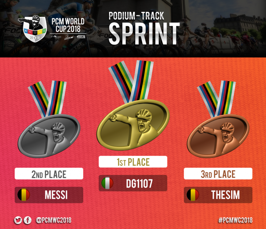 Solo_Sprint.png