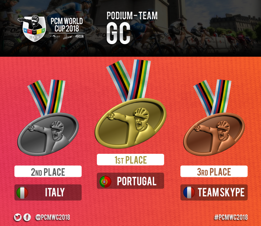 Team_GC.png