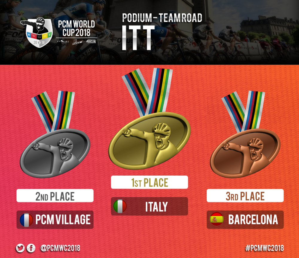 Team_ITT.png