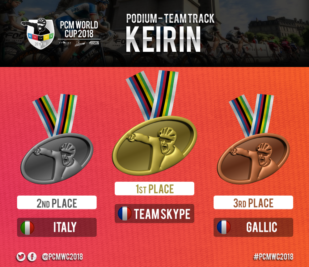 Team_Keirin.png