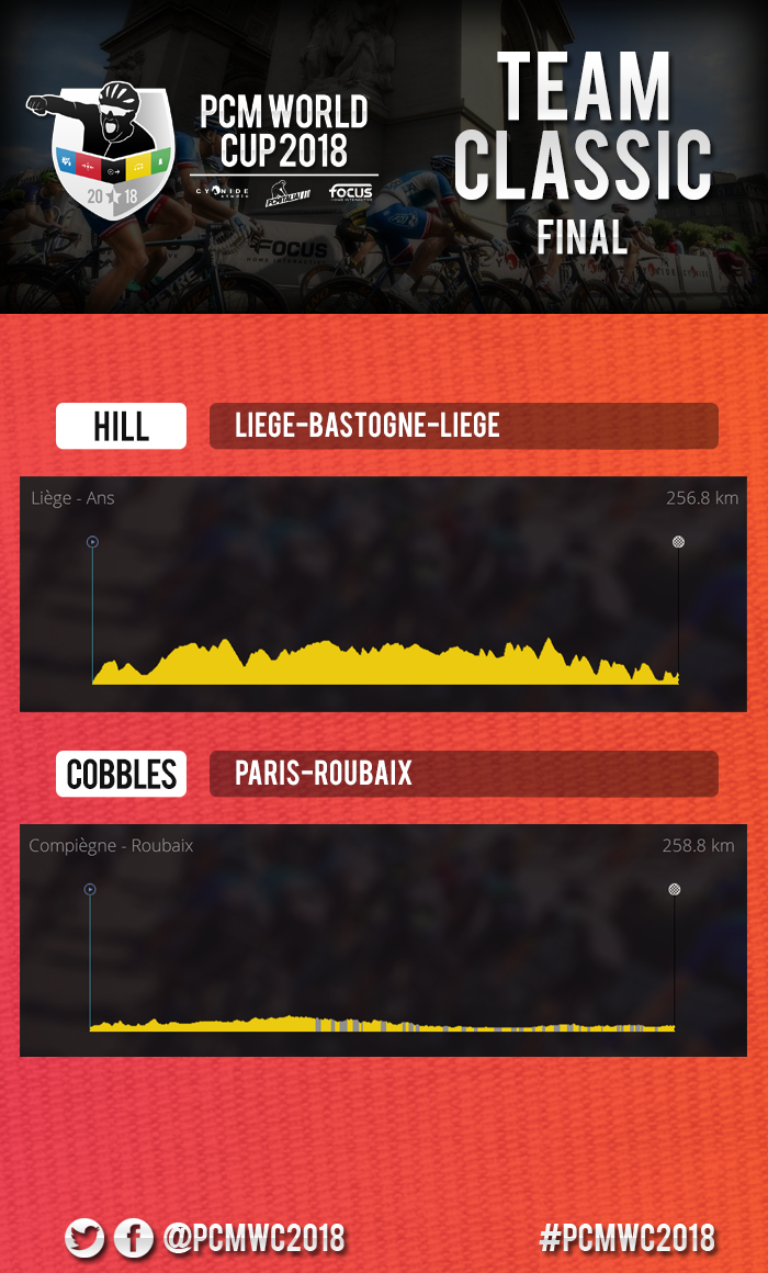 team_finals.png