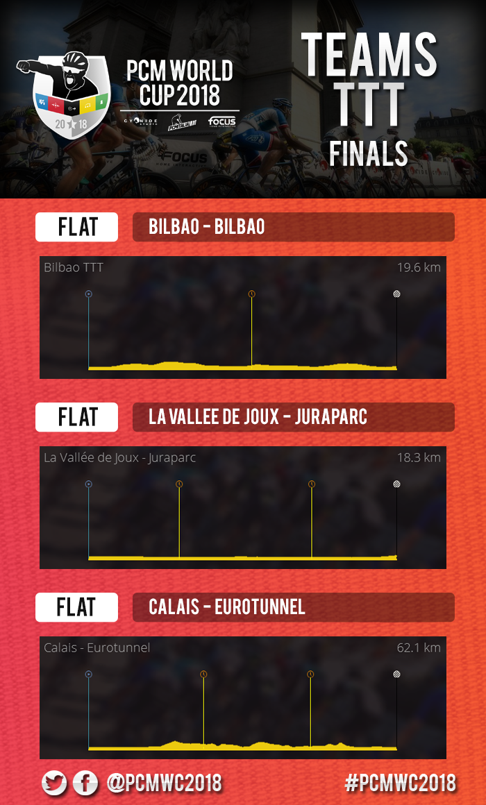 team_finals.png