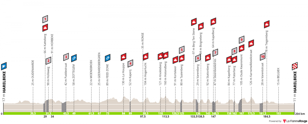 e3-binckbank-classic-2019.png