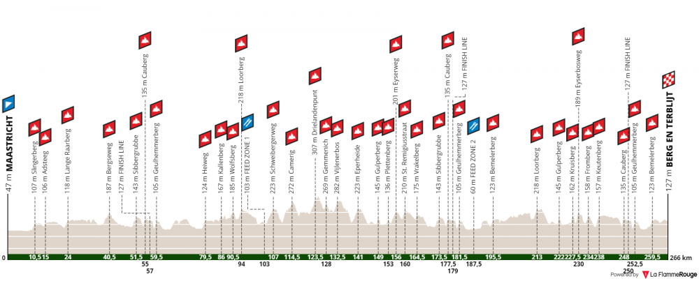 amstel-gold-race-2019.png