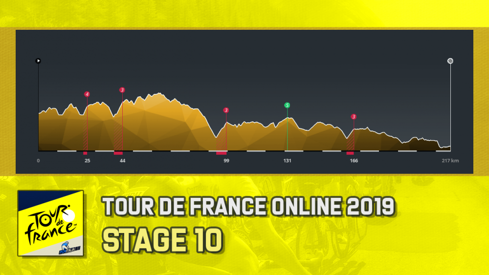 TDF_Stage_10.png