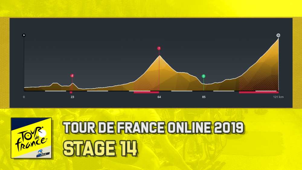 TDF_Stage_14.png