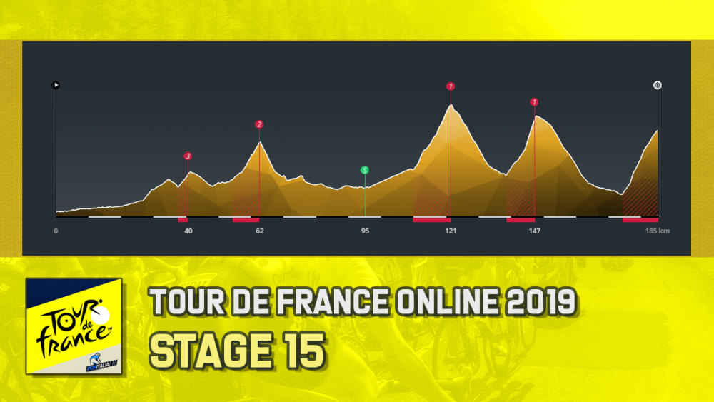 TDF_Stage_15.png