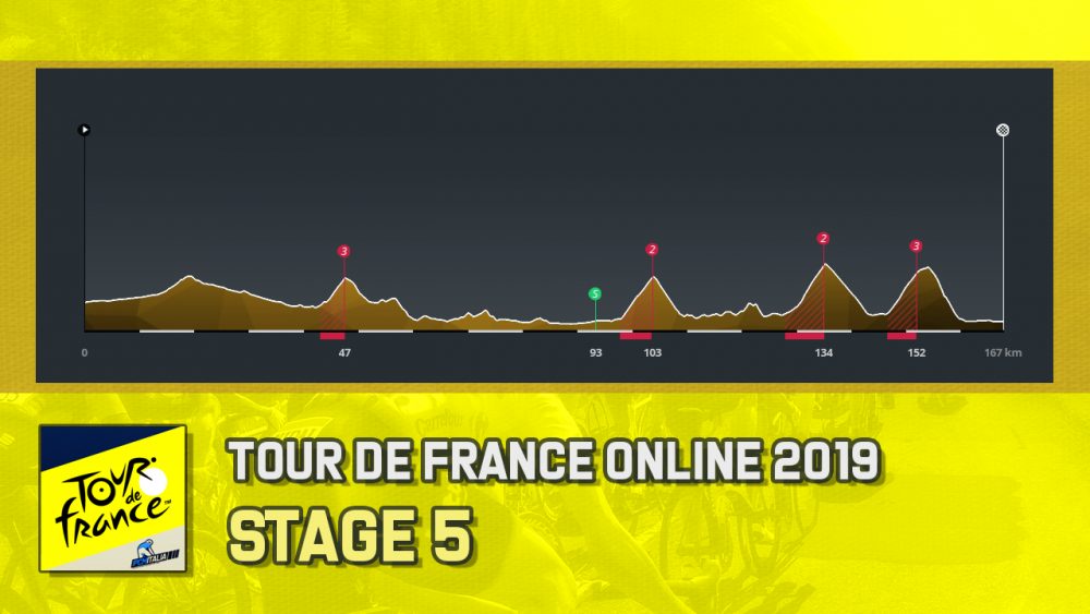 TDF_Stage_5.png