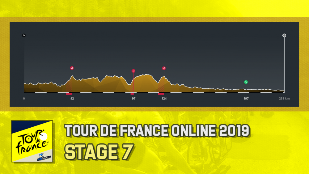 TDF_Stage_7.png