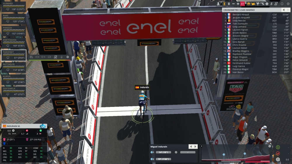 Indurain.thumb.png.15637bec53576a21c03bf4e4e14ec1fd.png
