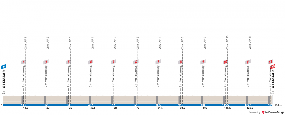 uec-european-championships-uomini-under-23-2019.png
