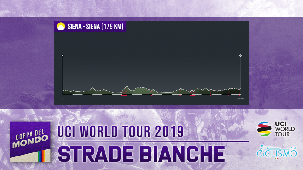 06_strade_2019.png