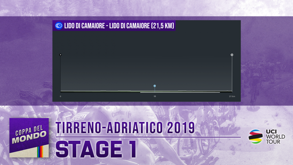 09_tirreno_2019_01.png