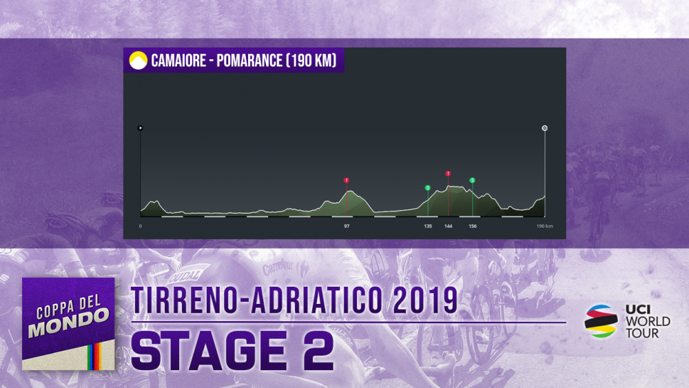 09_tirreno_2019_02.png