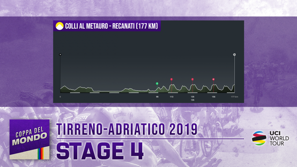 09_tirreno_2019_04.png