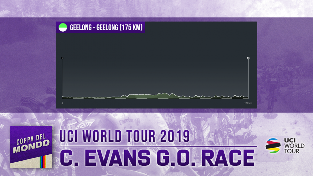 cadel_evans_2019.png