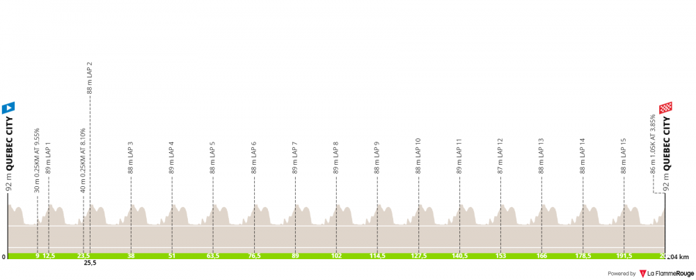 grand-prix-cycliste-de-quebec-2019.png