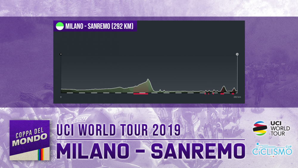 10_sanremo_2019.png