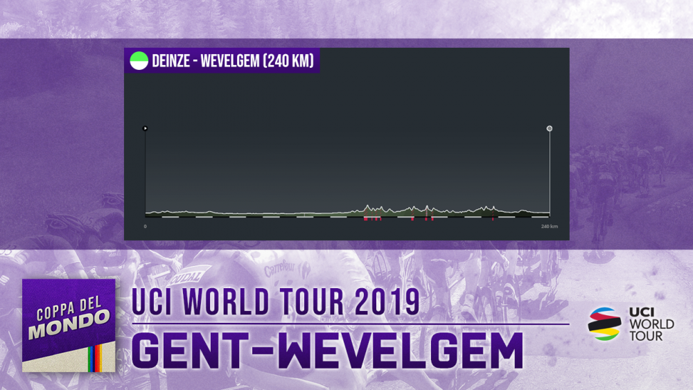 14_Wevelgem.png