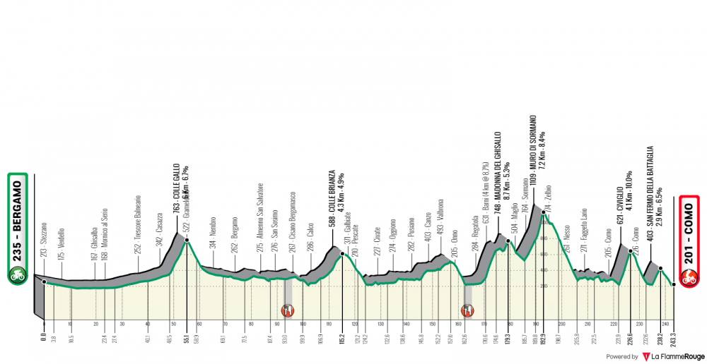 il-lombardia-2019.png