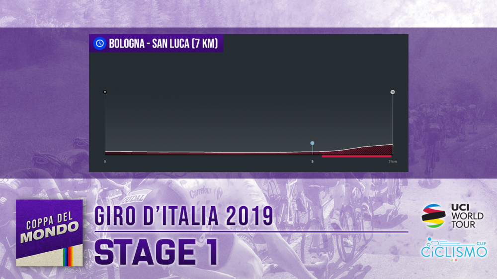 27_Giro_01.png