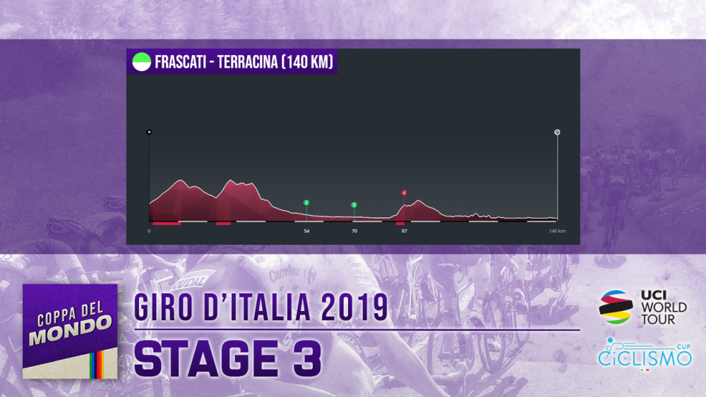 27_Giro_03.png