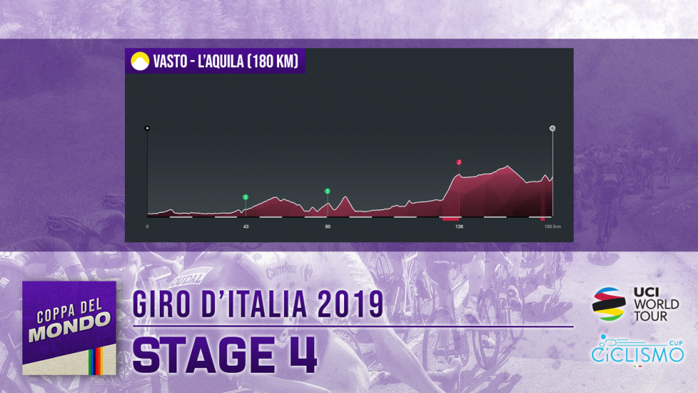 27_Giro_04.png