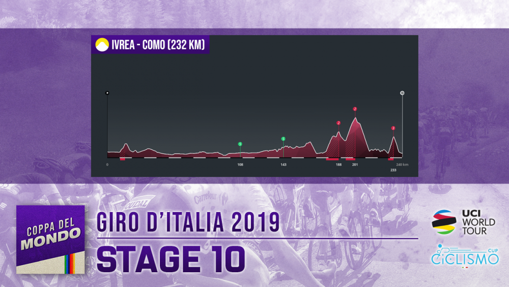 27_Giro_10.png