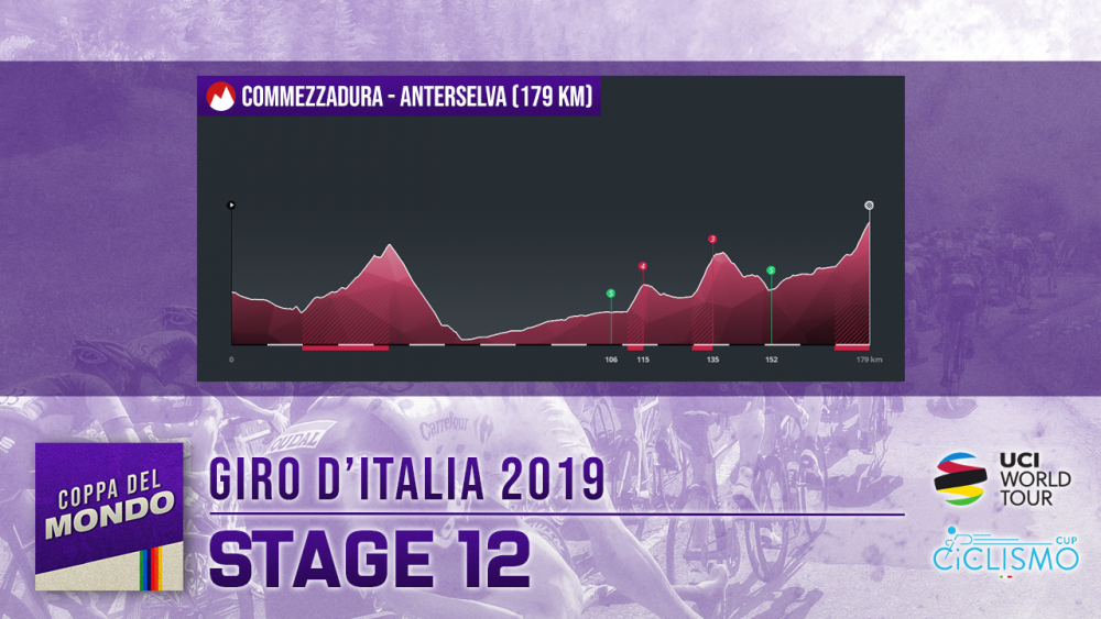 27_Giro_12.png