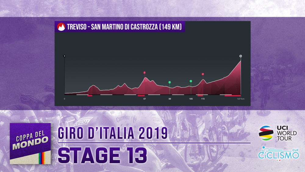 27_Giro_13.png