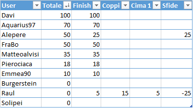 Immagine.png