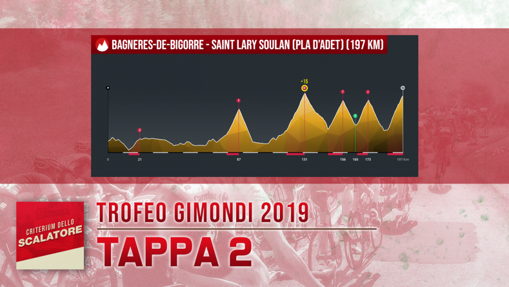 gimondi_02.png