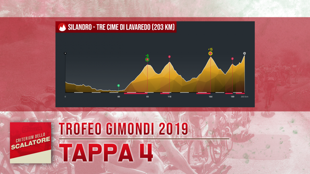 gimondi_04.png