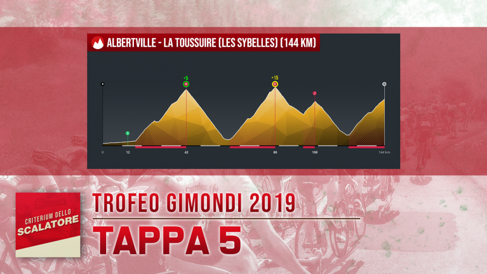gimondi_05.png