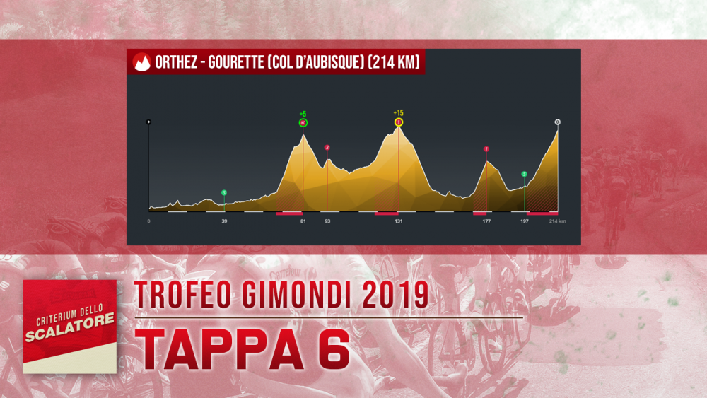gimondi_06.png