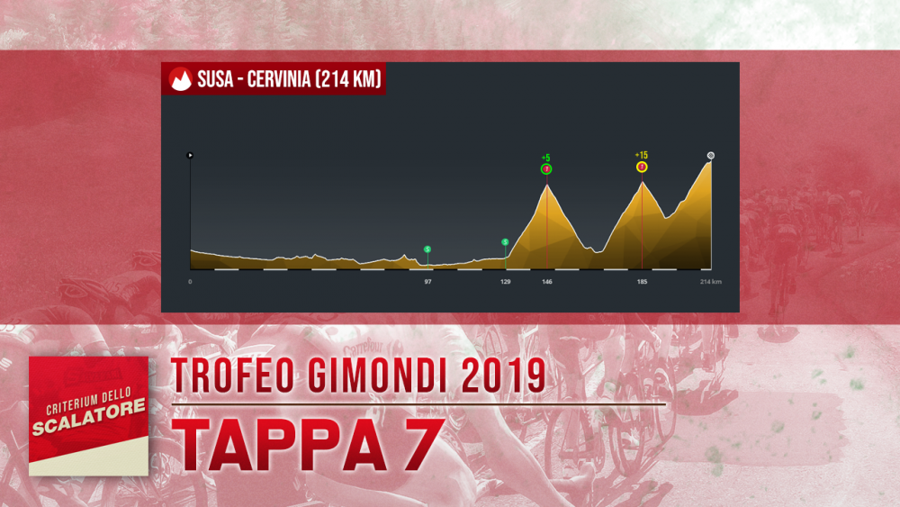 gimondi_07.png