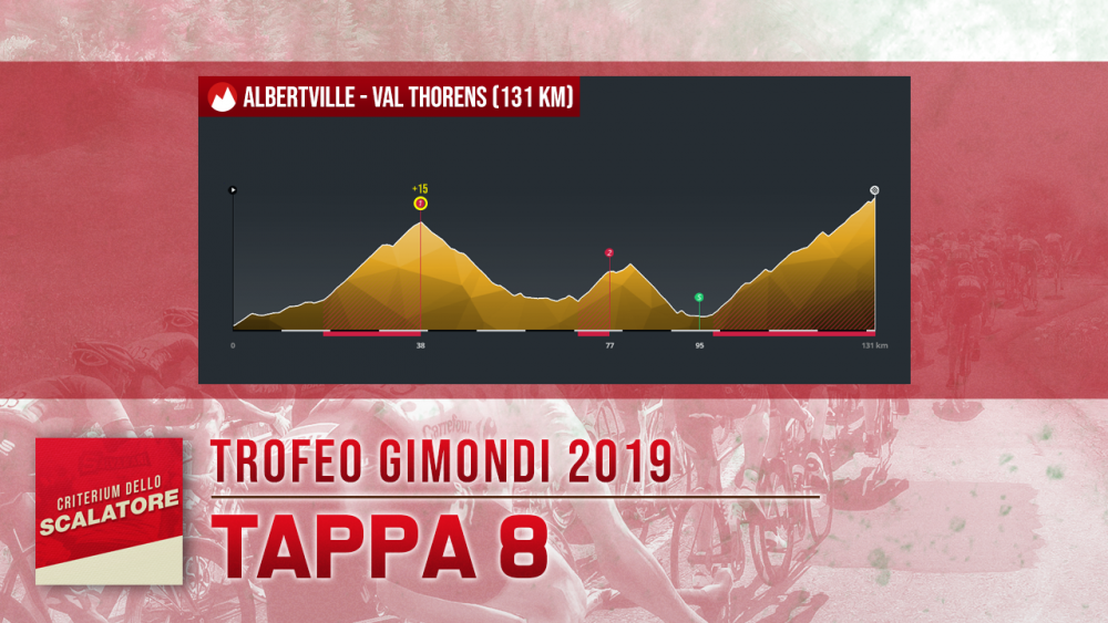 gimondi_08.png