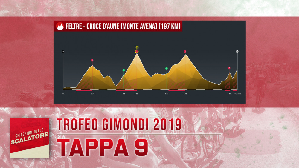 gimondi_09.png