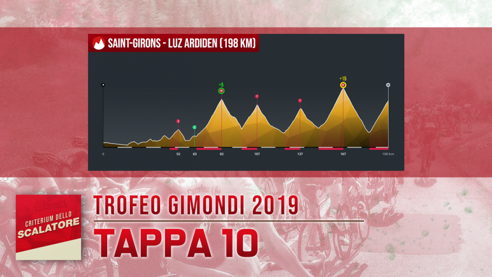 gimondi_10.png