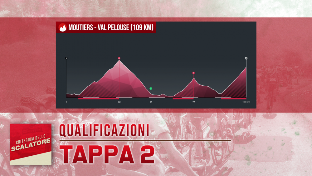 qualificazioni_02.png
