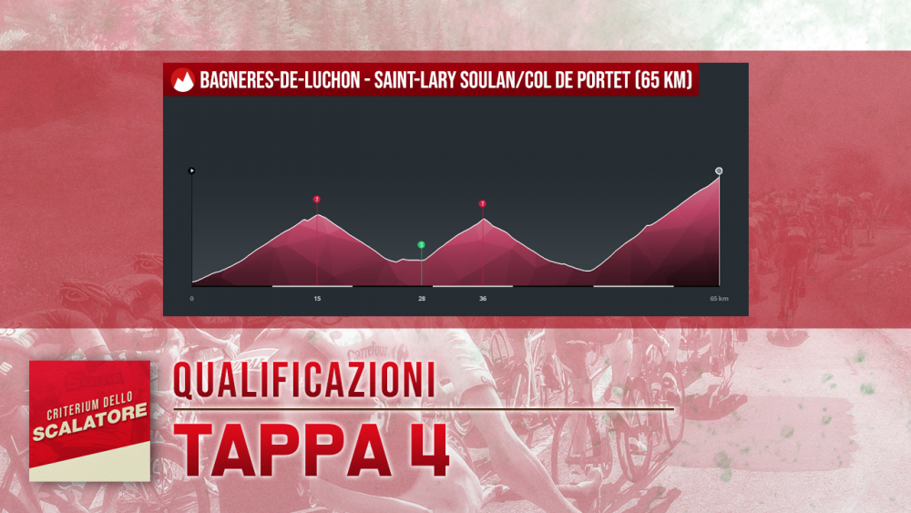 qualificazioni_04.png
