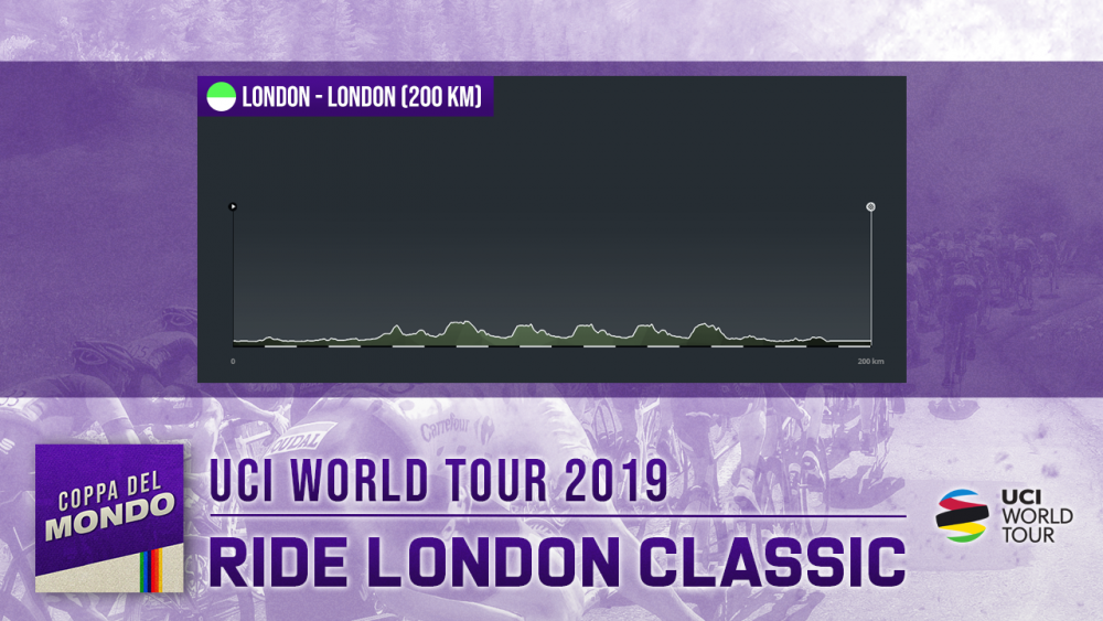 32_RideLondonClassic.png