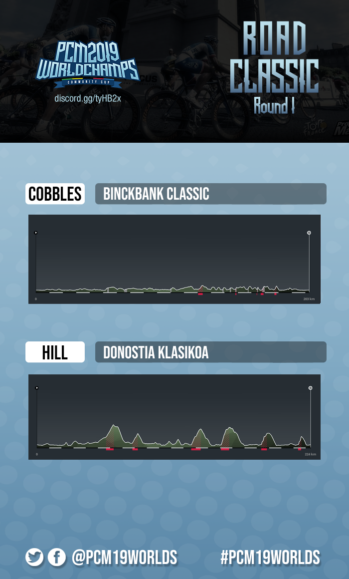 Classics_Round1.png